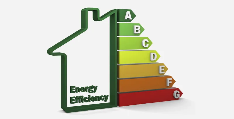 Window ratings explained